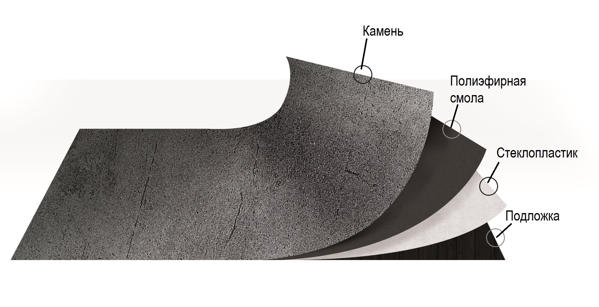 Что такое каменный шпон и как его использовать в интерьере